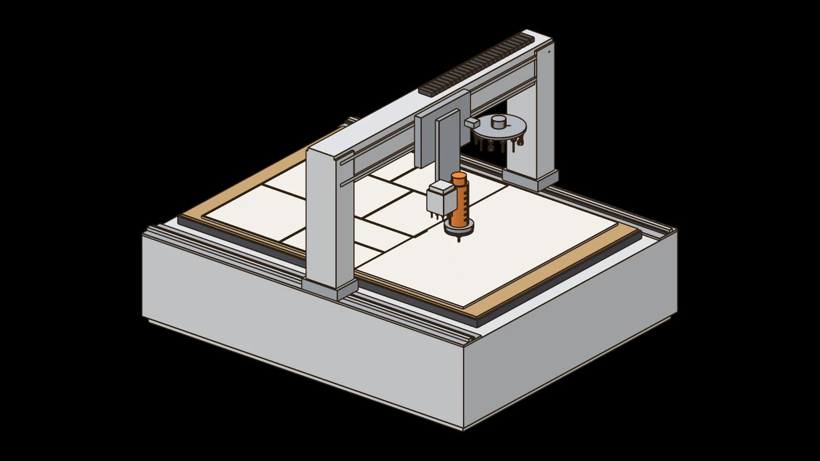 CNC-Bearbeitungszentrum