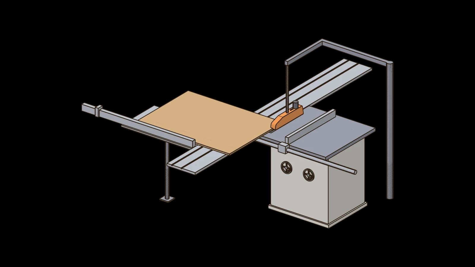 Formatkreissäge