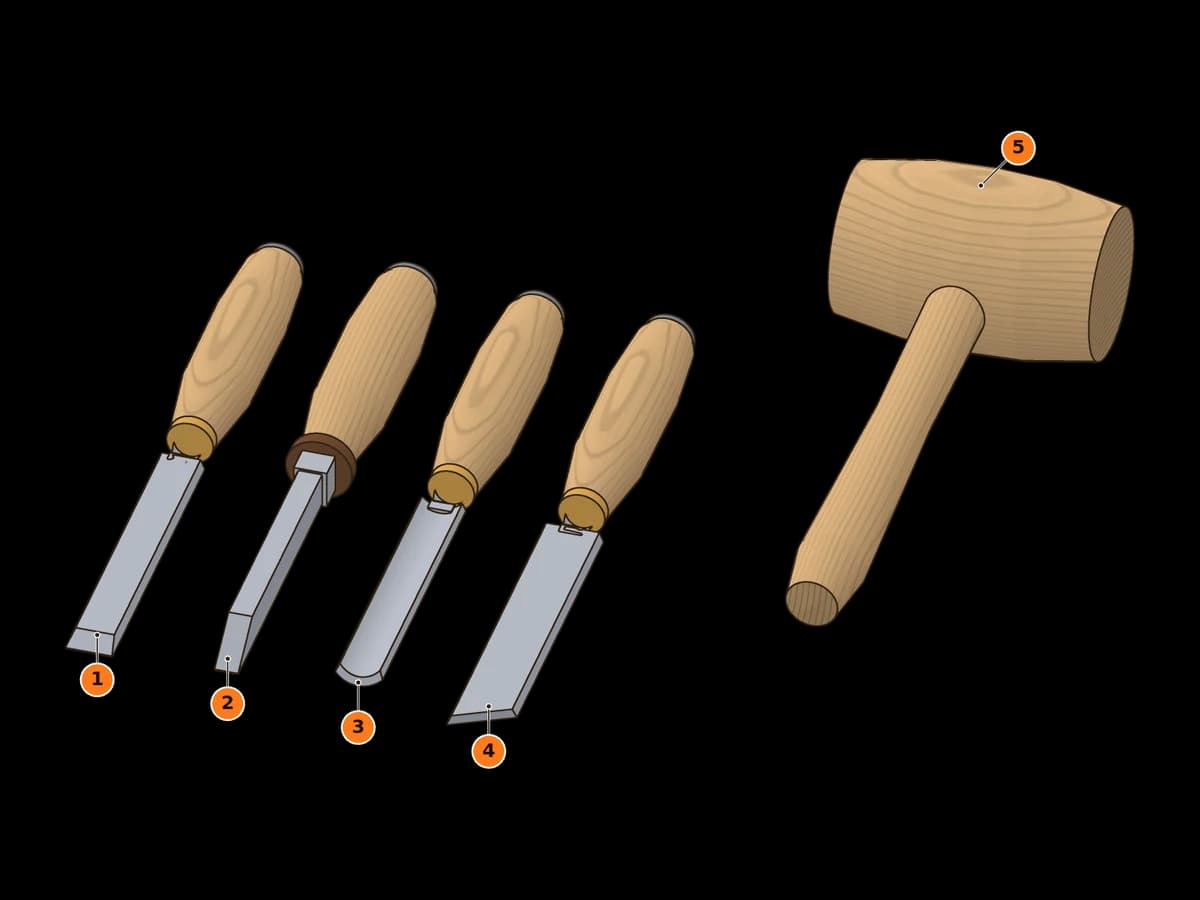 Vier Stecheisen mit Holzheften nebeneinander und ein Klüpfel
