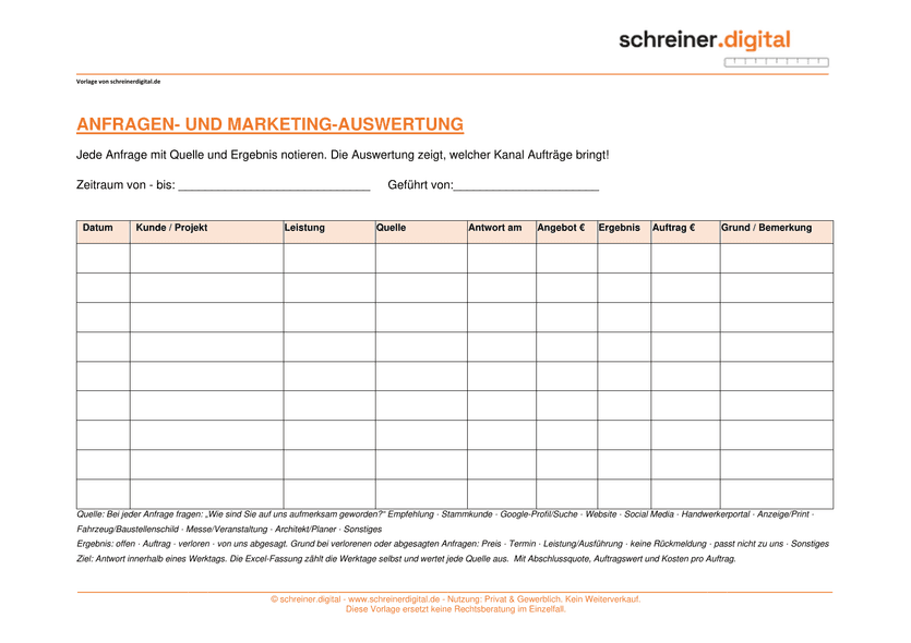 Vorschau der Vorlage „Anfragen- und Marketing-Auswertung“
