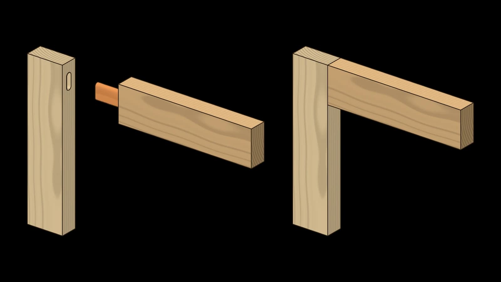Rahmenecke mit Domino-Dübel in zwei Langlöchern