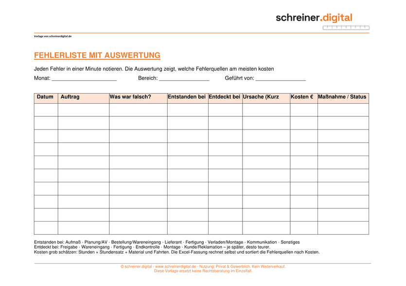 Vorschau der Vorlage „Fehlerliste mit Auswertung“